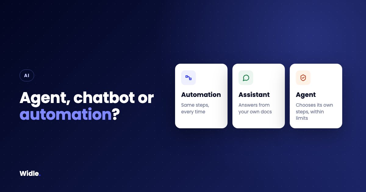 AI agents, chatbots or automations: what does your business actually need?