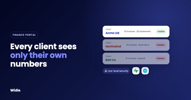 Building a multi-tenant finance portal on Supabase: schema, row-level security and tests