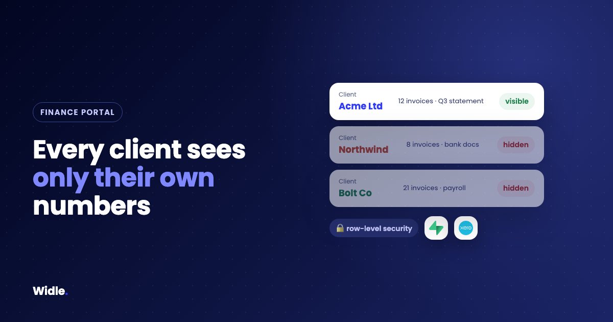 Building a multi-tenant finance portal on Supabase: schema, row-level security and tests