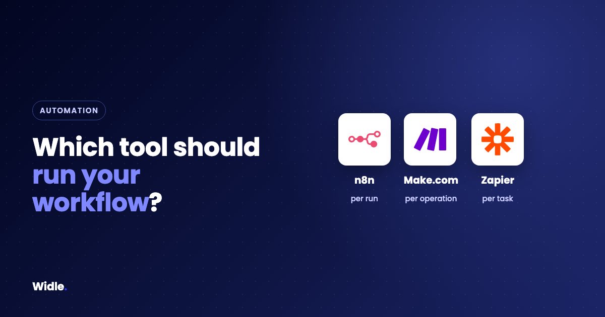 n8n vs Make.com vs Zapier: how to choose your automation tool