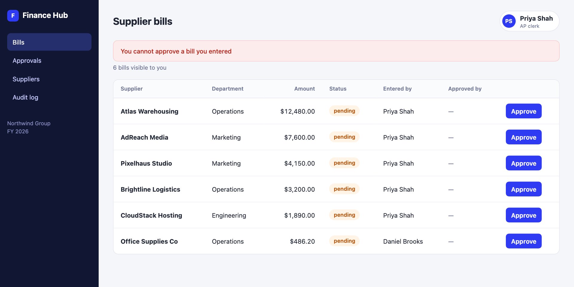 Finance Hub signed in as Priya Shah, AP clerk, with the error: You cannot approve a bill you entered