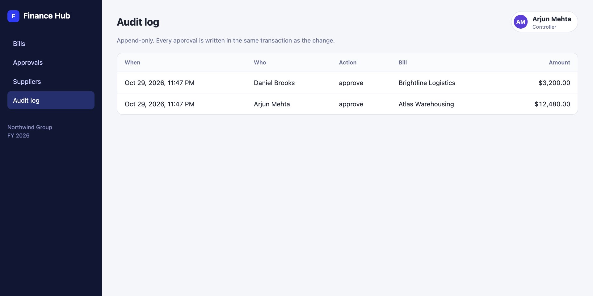 Audit log with two approvals: Daniel Brooks approved Brightline Logistics 3,200 and Arjun Mehta approved Atlas Warehousing 12,480