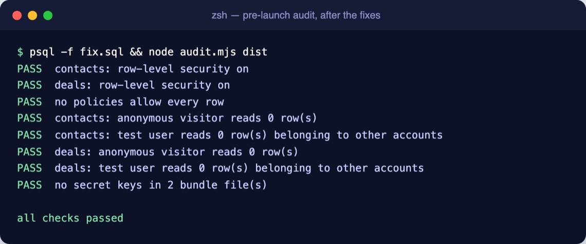 Audit output after the fixes: every check PASS, all checks passed