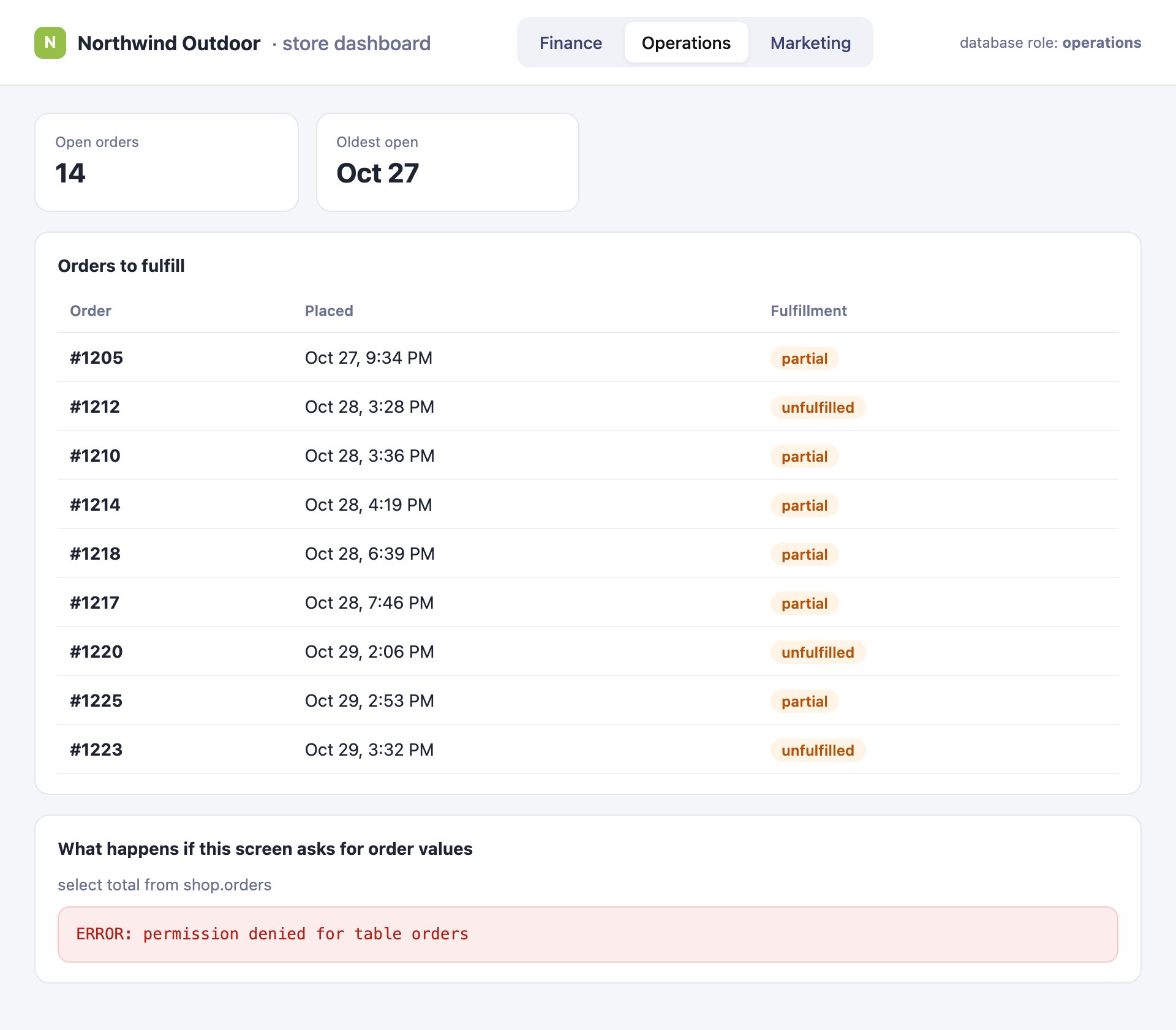 Operations tab: 14 open orders, oldest from Oct 27, a list of orders to fulfill and an error when the screen asks for order totals